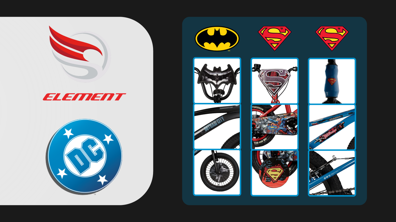 ELEMENT Hadirkan Koleksi Sepeda Karakter DC – Dari Batman hingga Superman